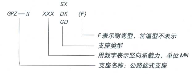 長沙預(yù)應(yīng)力機(jī)具,長沙錨具及配套產(chǎn)品,長沙機(jī)電產(chǎn)品及配件,長沙眾慧機(jī)械設(shè)備,機(jī)械加工,運輸與吊裝,施工機(jī)具